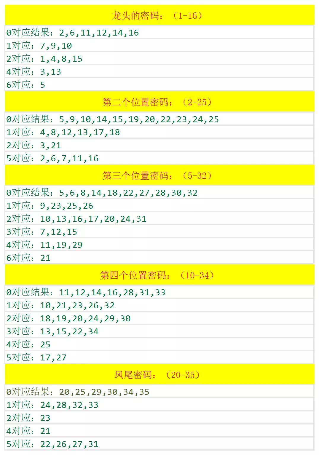 新闻 第97页