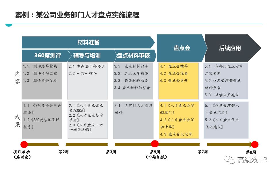 澳门正版免费精准大全，2025年精选解析与解释落实