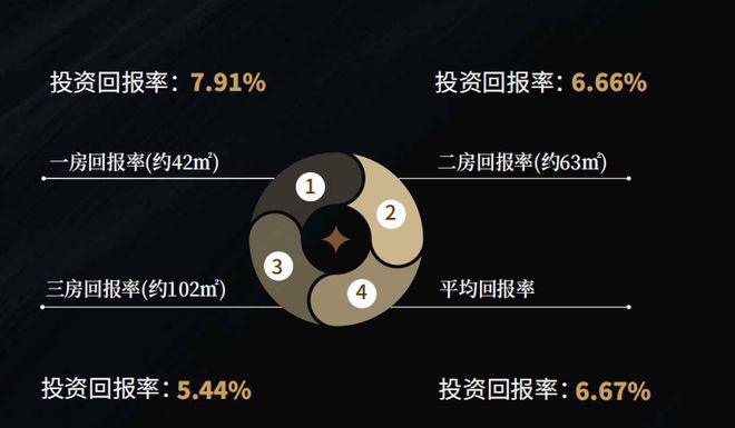 全面释义解释落实，新奥正版免费资料大全的深度解析