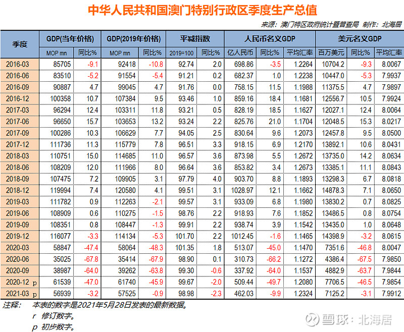 2025新澳门开码结果查询表最新，精选解析、解释与落实