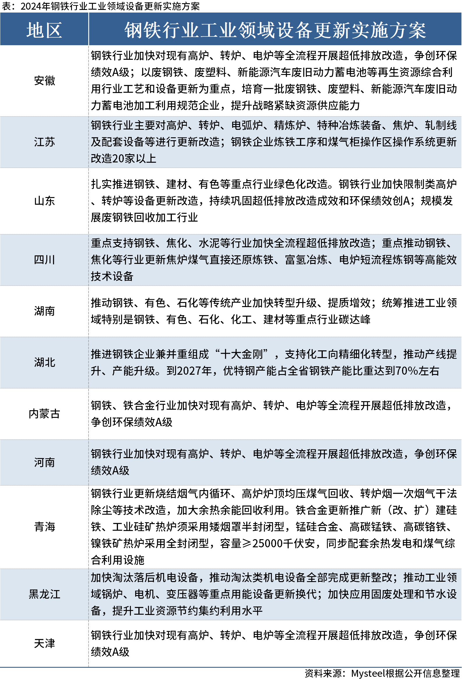 2025新澳门天天开奖记录，精选解析解释落实