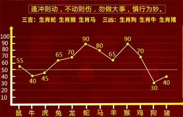 2025年一肖一码一中，精选解析解释落实