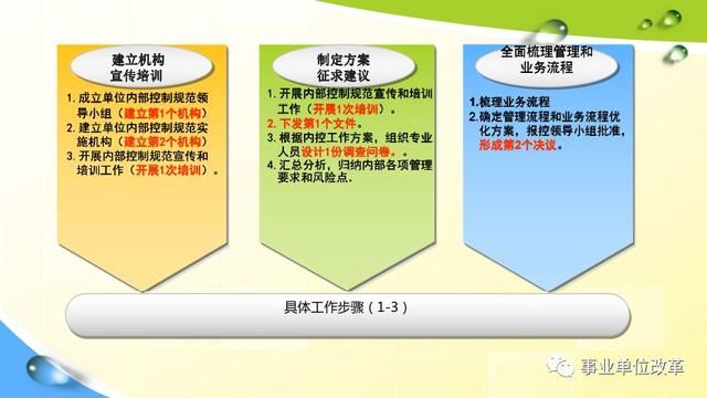 新门内部资料与内部资料，精选解析解释落实