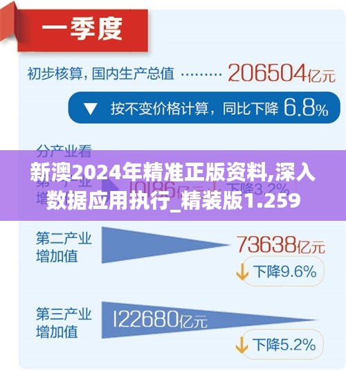 2025新澳今晚资料，词语释义解释落实