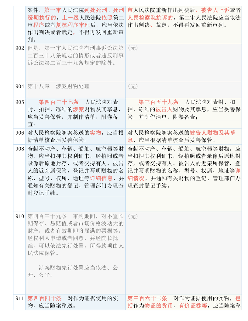 新澳门全年免费的资料，全面释义解释落实