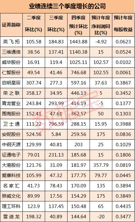 天润数娱重组最新进展