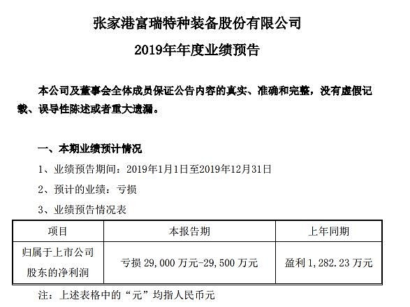 富瑞特装最新新闻