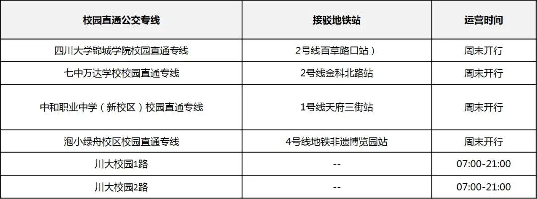 川大校车最新时刻表