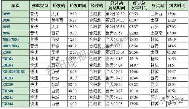 2126次列车时刻表最新