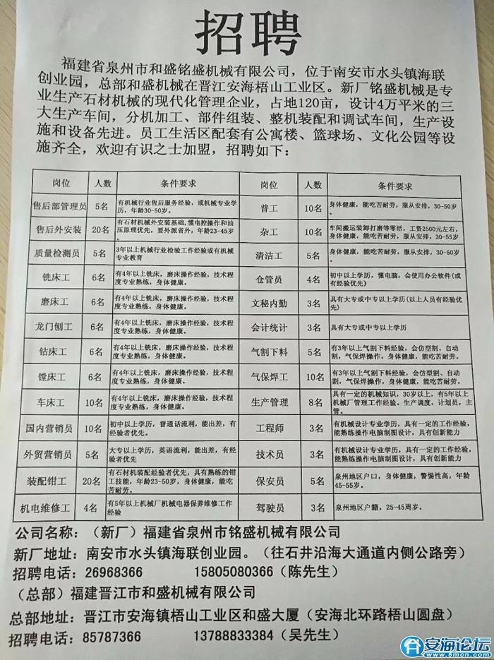 新余快速人才网最新招聘