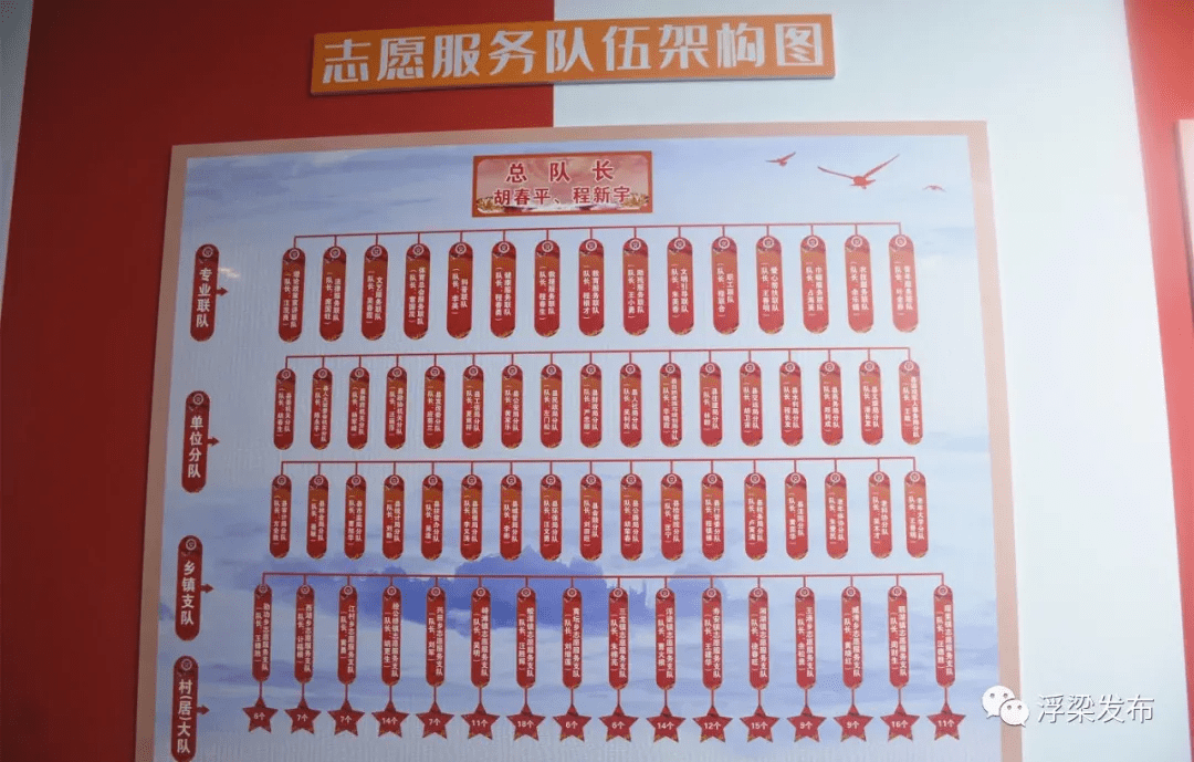 头条 第17页